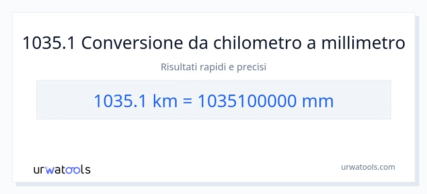 Conversione da 1035.1 chilometri a millimetri