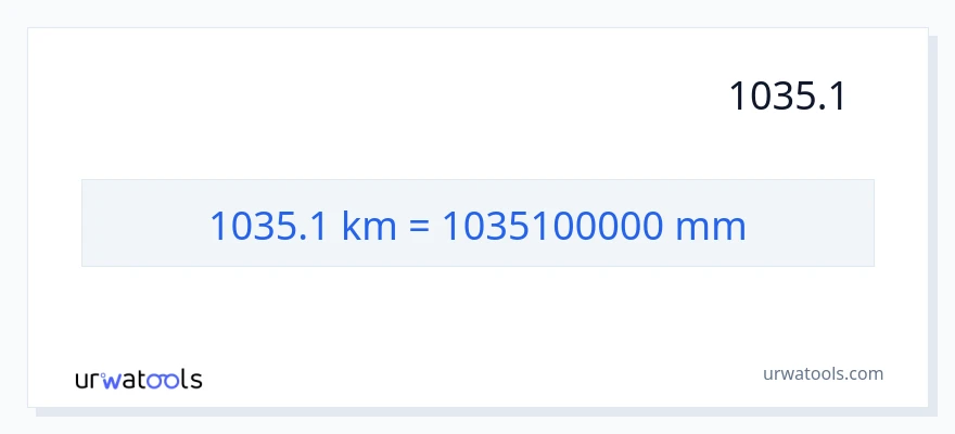 1035.1 کلومیٹر سے ملی میٹر کی تبدیلی