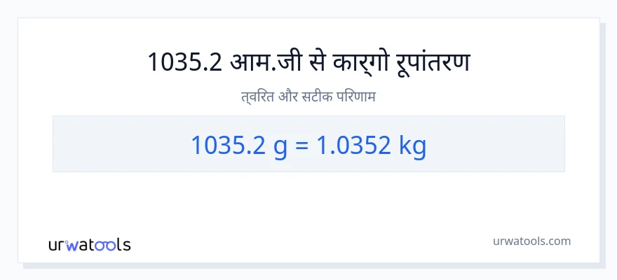 1035.2 ग्राम से किलोग्राम रूपांतरण