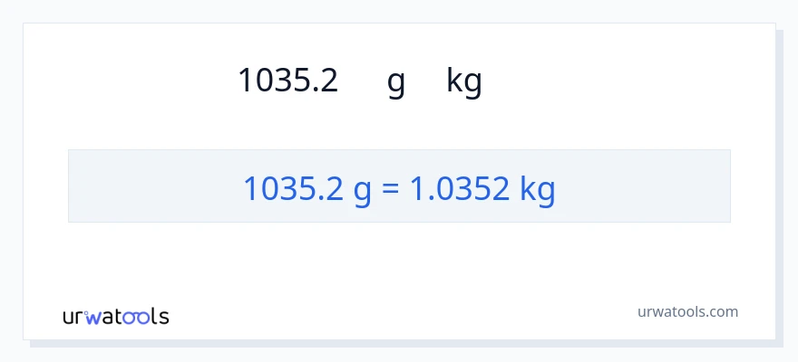 1035.2 グラム から キログラム への変換
