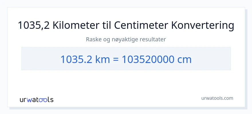 1035.2 kilometer til Centimeter konvertering