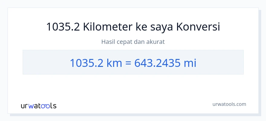 Konversi 1035.2 kilometer ke mil