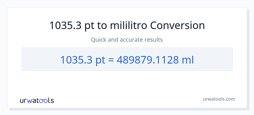 1035.3 Pints patungong mga mililitro na conversion