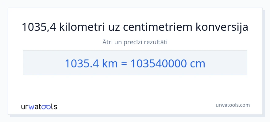 1035.4 kilometri uz Centimetri konversiju