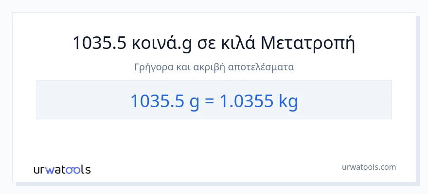 Μετατροπή 1035.5 Γραμμάρια σε Κιλά