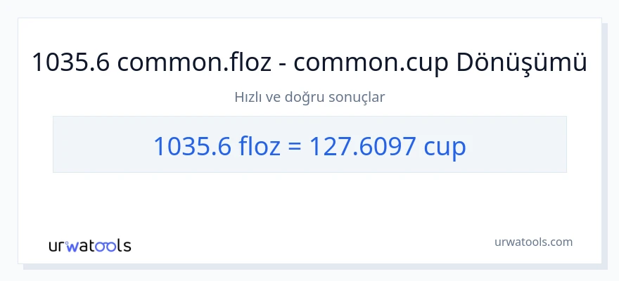 1035.6 sıvı ons'den bardaklar'e dönüşüm