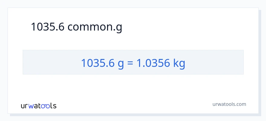 1035.6 গ্রাম থেকে কিলোগ্রাম রূপান্তর