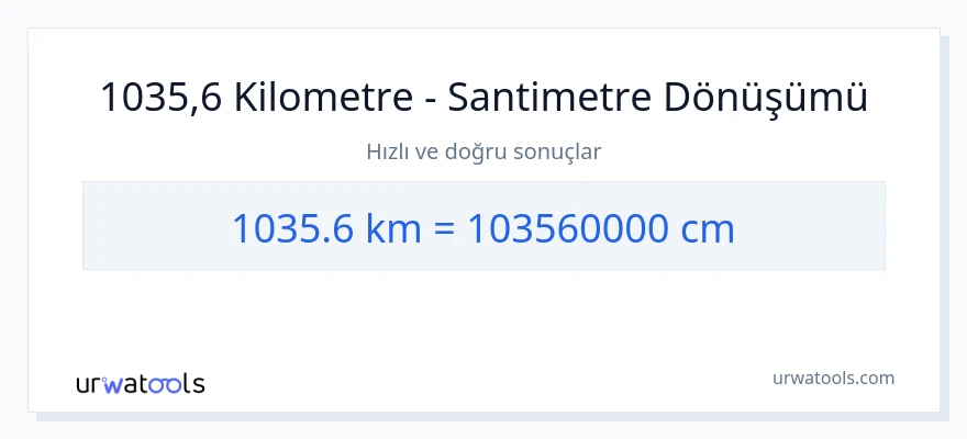 1035.6 kilometre'den Santimetre'e dönüşüm