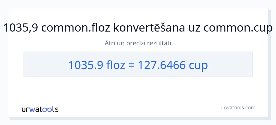 1035.9 šķidruma unces uz krūzes konversiju