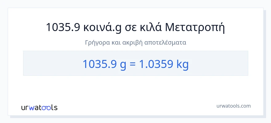 Μετατροπή 1035.9 Γραμμάρια σε Κιλά