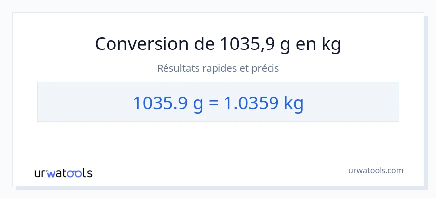 Conversion 1035.9 Grammes vers Kilogrammes