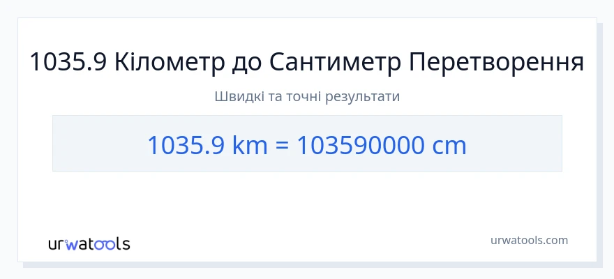 Конверсія з кілометри у Сантиметри: 1035.9