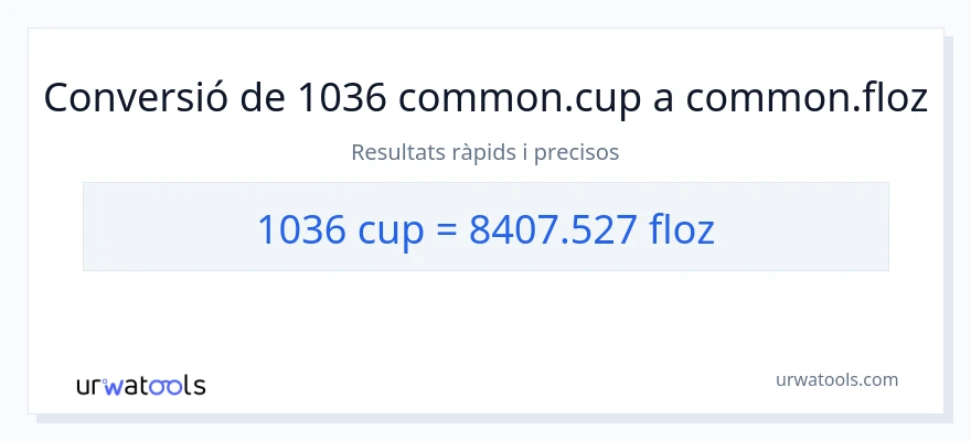 Conversió de 1036 tasses a unces fluides