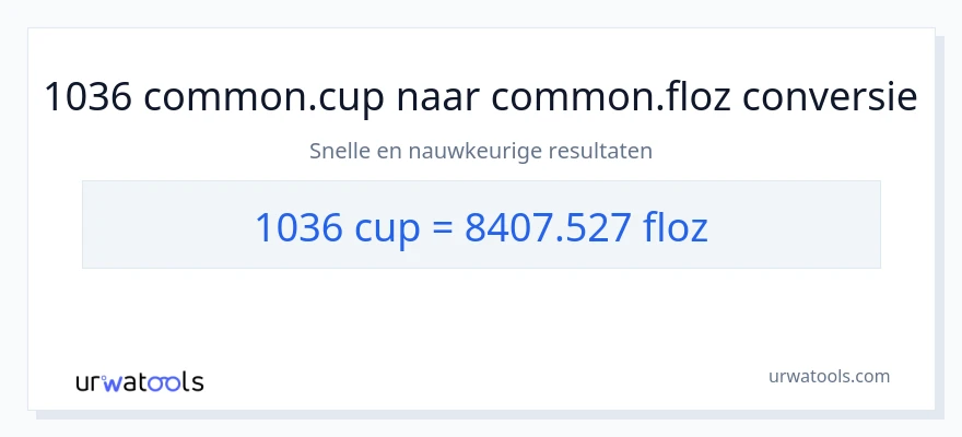 1036 kopjes naar vloeibare ounces conversie