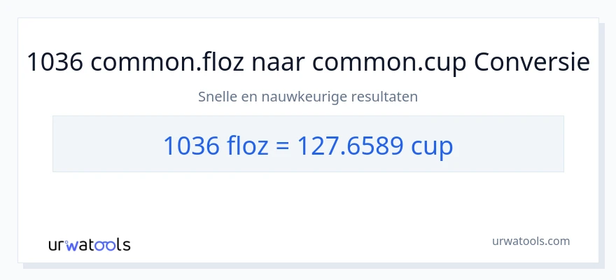 1036 vloeibare ounces naar kopjes conversie