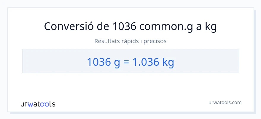 Conversió de 1036 Grams a Quilograms