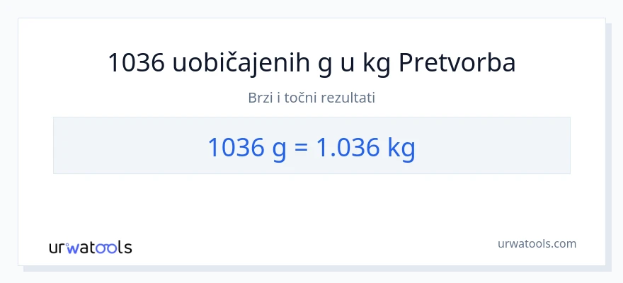 Konverzija od Grami do Kilogrami: 1036