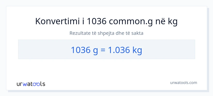 Konvertimi 1036 Gramë në Kilogramë