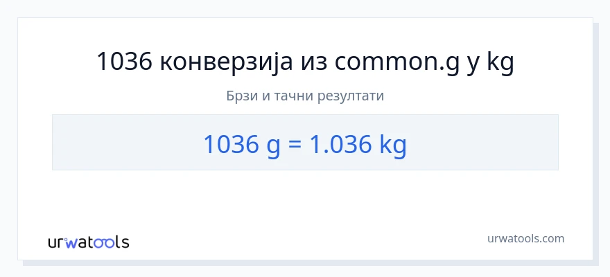 Конверзија од Грами до Килограми: 1}