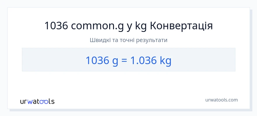 Конверсія з Грами у Кілограми: 1036