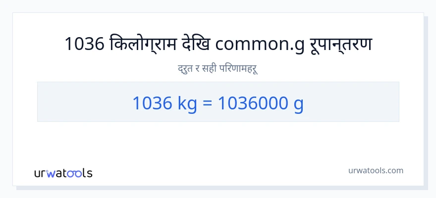 1036 किलोग्राम बाट ग्राम सम्म रूपान्तरण