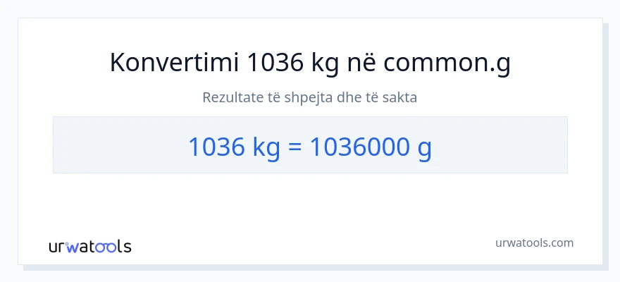 Konvertimi 1036 Kilogramë në Gramë