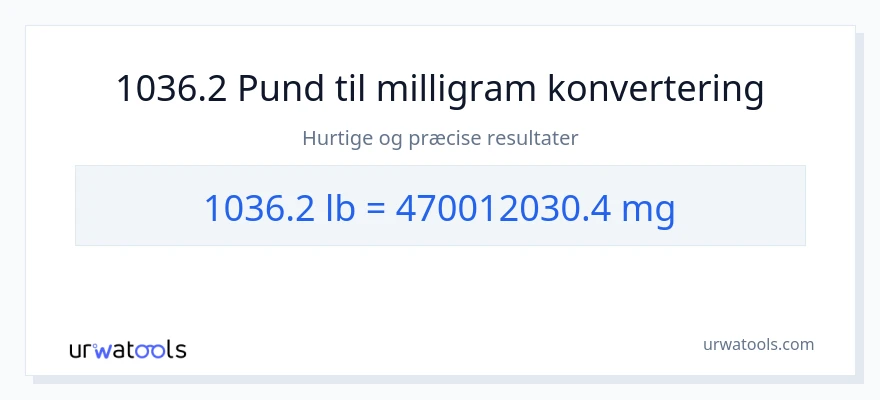 1036.2 Pund til milligram konvertering