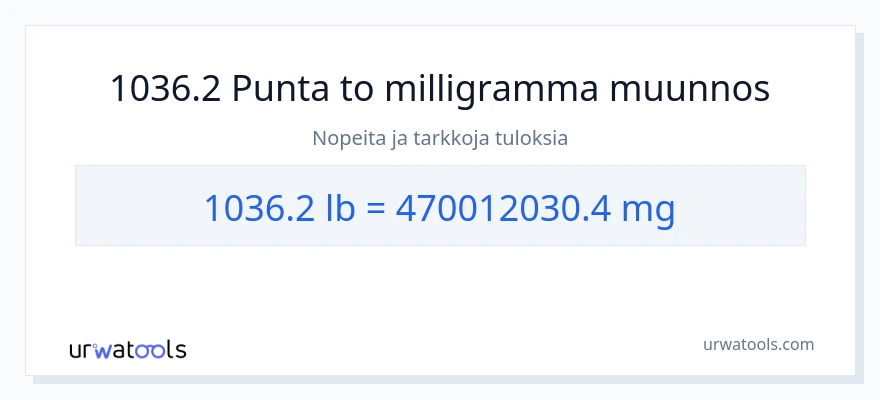 1036.2 Puntaa - milligrammaa muunnos