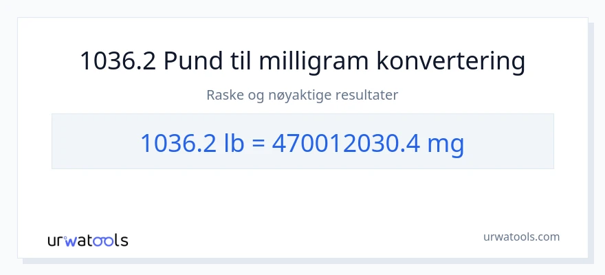 1036.2 Pund til milligram konvertering