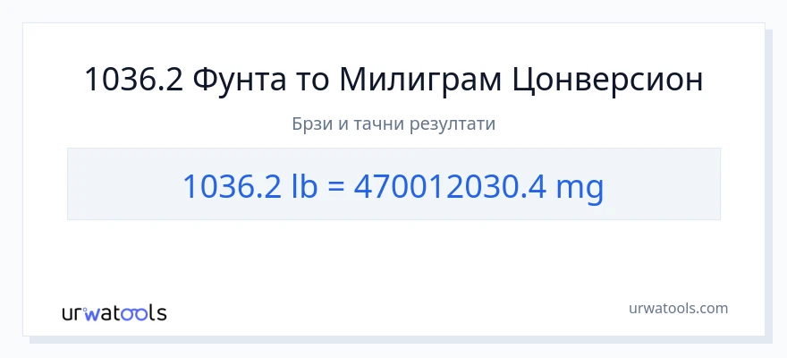 Конверзија од Фунте до милиграми: 1}