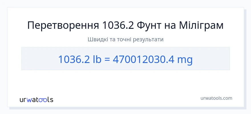 Конверсія з Фунти у міліграми: 1036.2