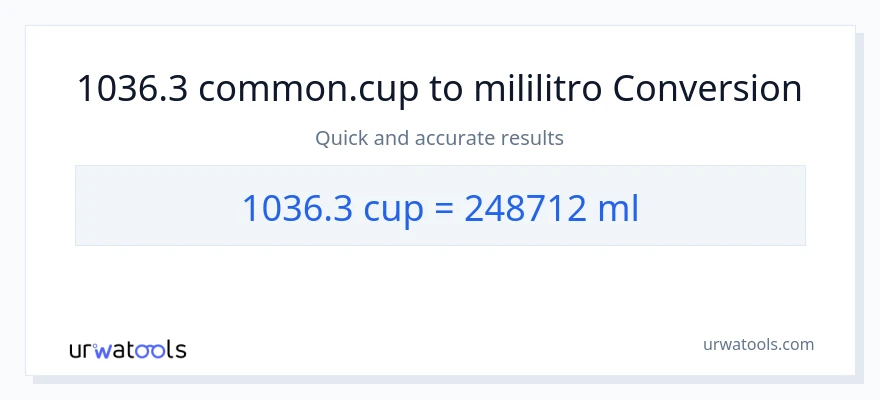 1036.3 mga tasa patungong mga mililitro na conversion