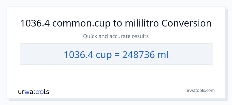 1036.4 mga tasa patungong mga mililitro na conversion