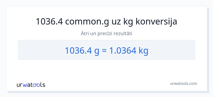 1036.4 Grami uz Kilogrami konversiju