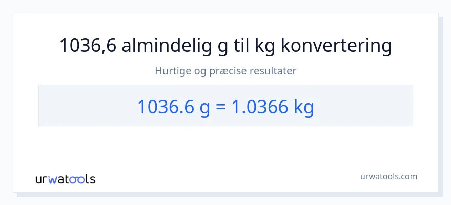 1036.6 Gram til Kilogram konvertering
