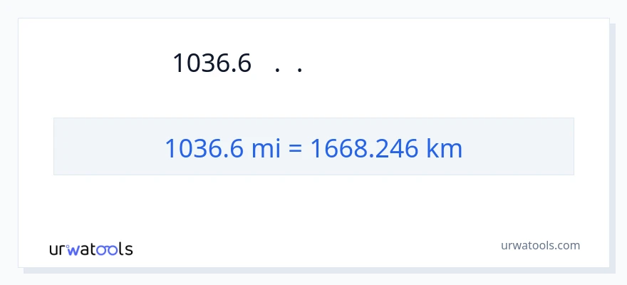 การแปลง 1036.6 ไมล์ เป็น กิโลเมตร