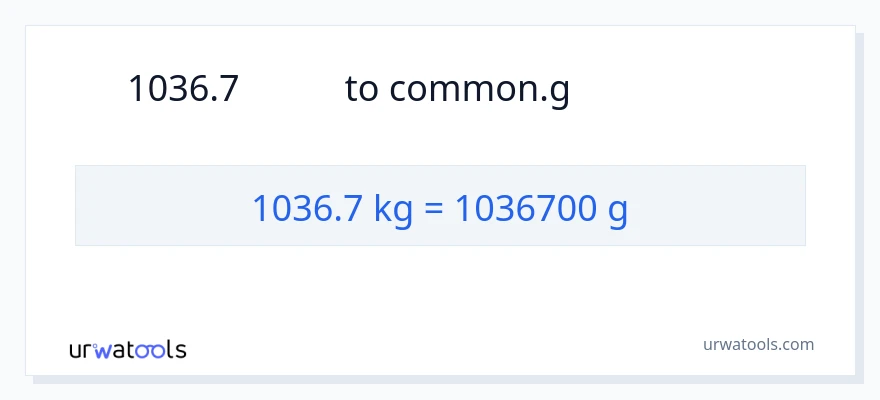 1036.7 কিলোগ্রাম থেকে গ্রাম রূপান্তর