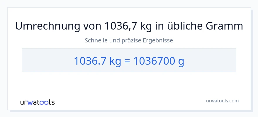 1036.7 Kilogramm zu Gramm Umwandlung