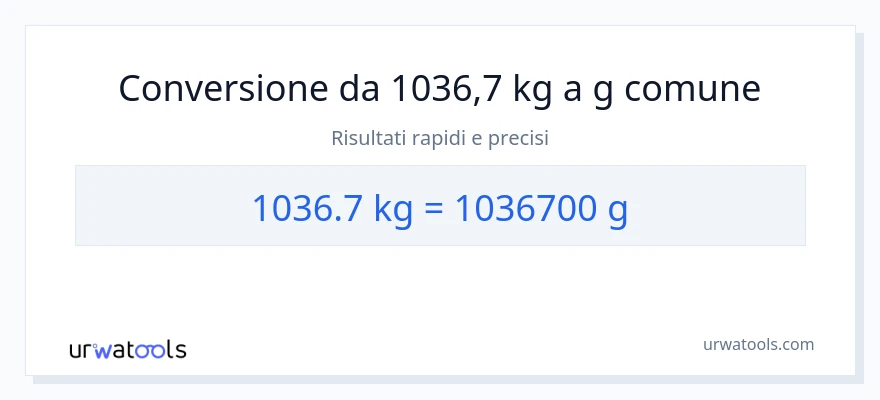 Conversione da 1036.7 Chilogrammi a Grammi