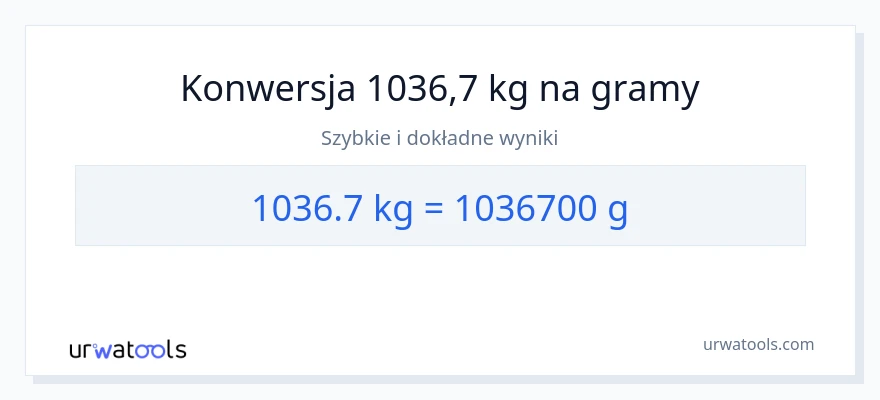 Konwersja 1036.7 Kilogramy do Gramy