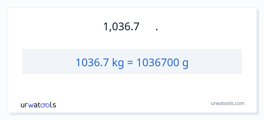 การแปลง 1036.7 กิโลกรัม เป็น กรัม
