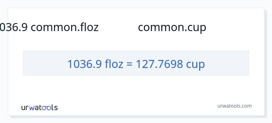 1036.9 ద్రవ ఔన్సులు నుండి కప్పులు కు మార్పిడి