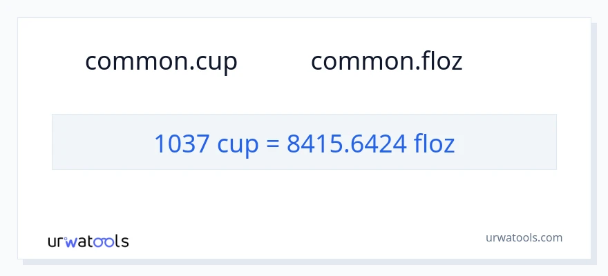 1037 কাপ থেকে তরল আউন্স রূপান্তর