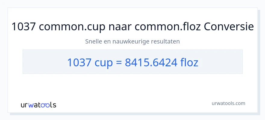 1037 kopjes naar vloeibare ounces conversie