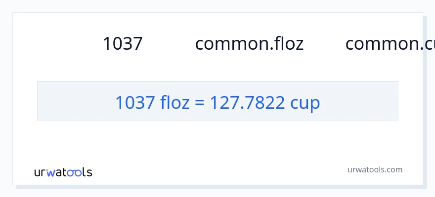 การแปลง 1037 ออนซ์ของเหลว เป็น ถ้วย
