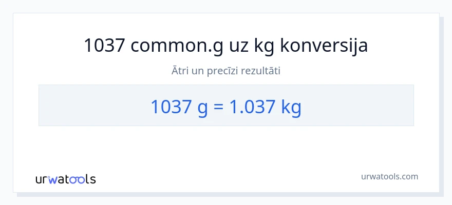 1037 Grami uz Kilogrami konversiju