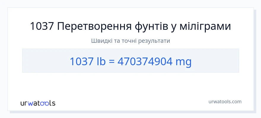 Конверсія з Фунти у міліграми: 1037