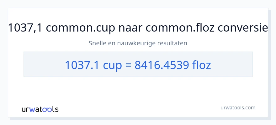 1037.1 kopjes naar vloeibare ounces conversie