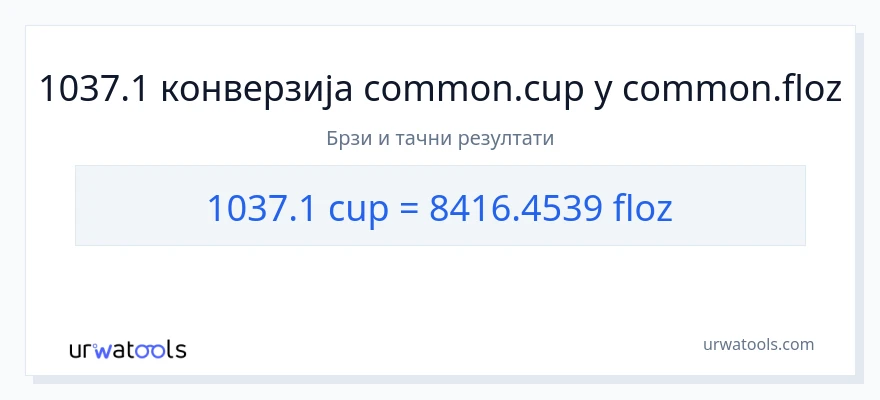 Конверзија од шоље до течне унце: 1}