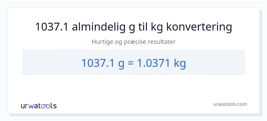 1037.1 Gram til Kilogram konvertering
